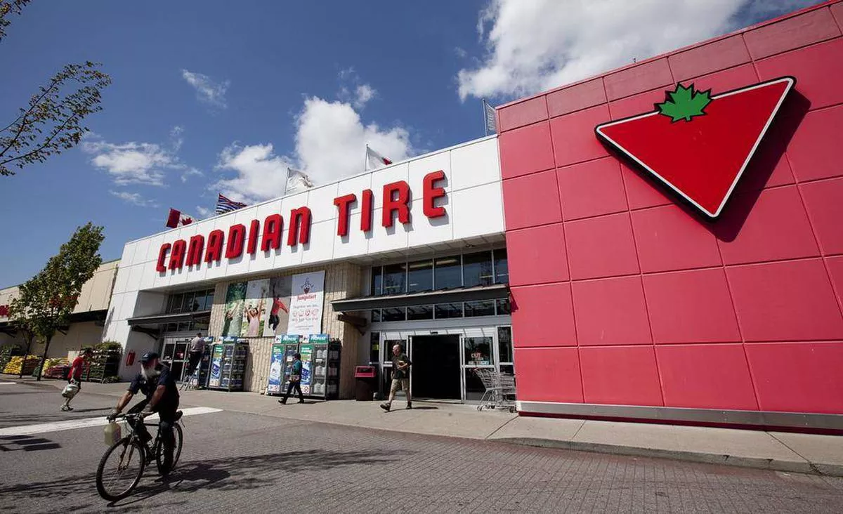 What is the Minimum Income for Canadian Tire Mastercard