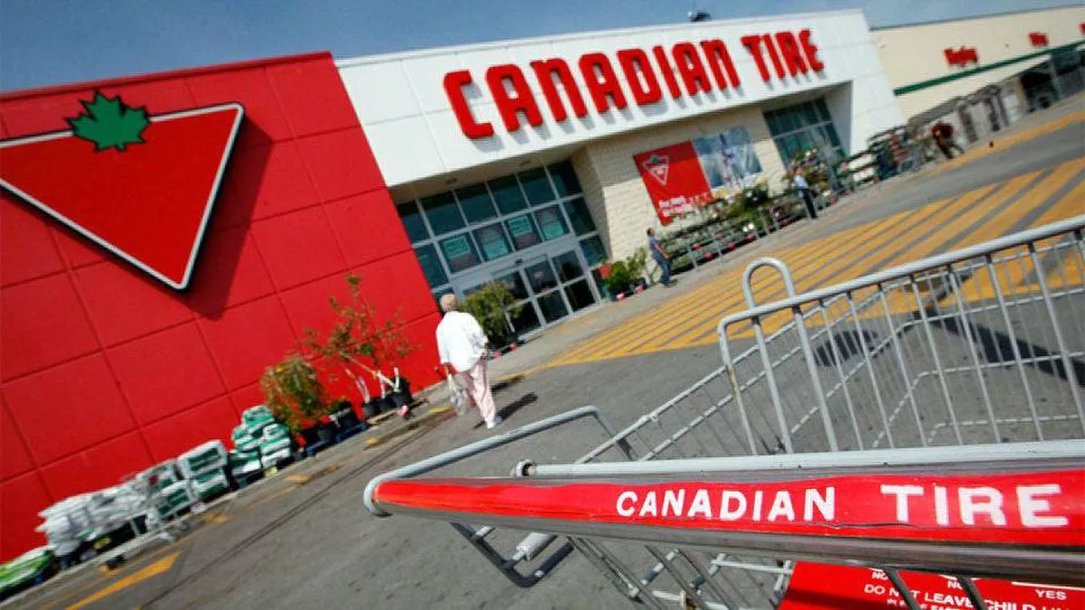 Who is Canadian Tire's Target Market?