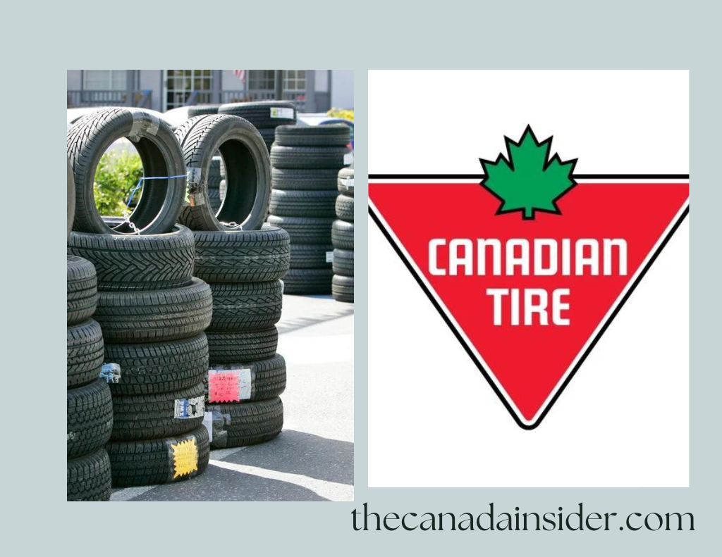 Does Canadian Tire accept old or used tires? Exploring the Ontario Used Tire Recycling Program